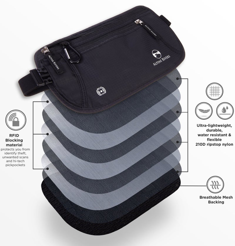 Alpine Rivers RFID Money Belt for Travel - Hidden Waist Pouch Passport Holder with RFID Card Sleeves, Slim and Adjustable Fit for Men and Women - Image 2